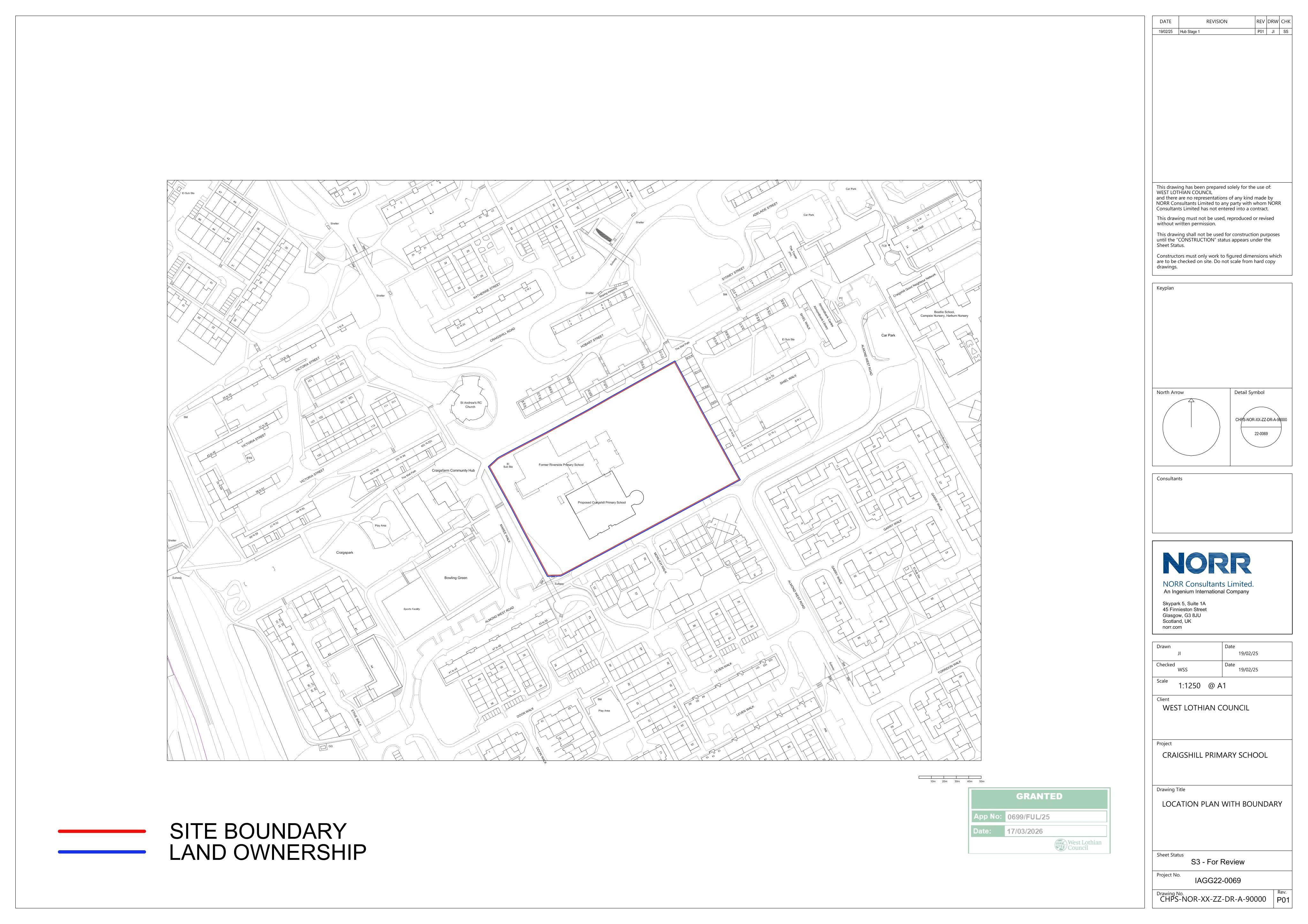 Planning document