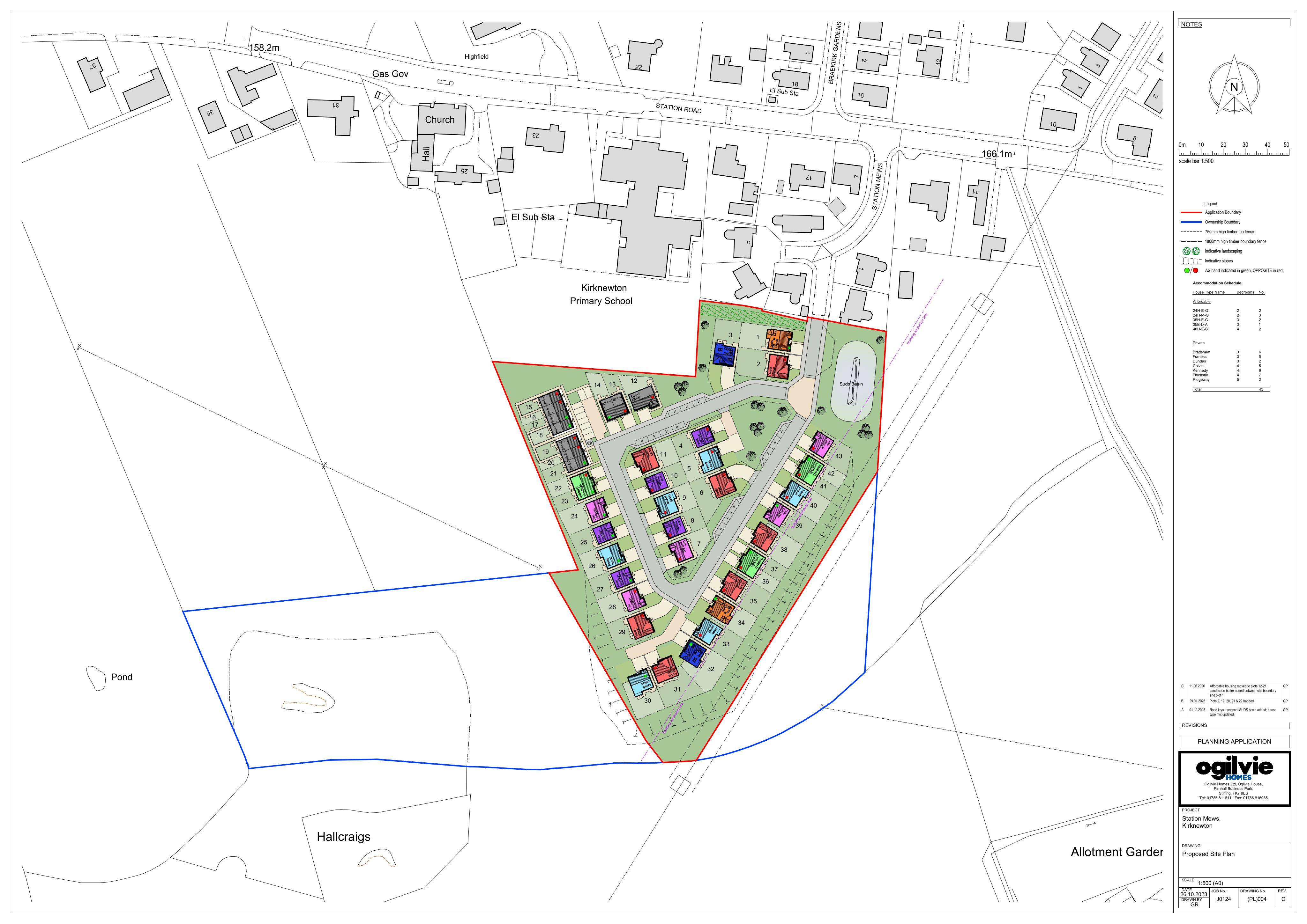 Planning document