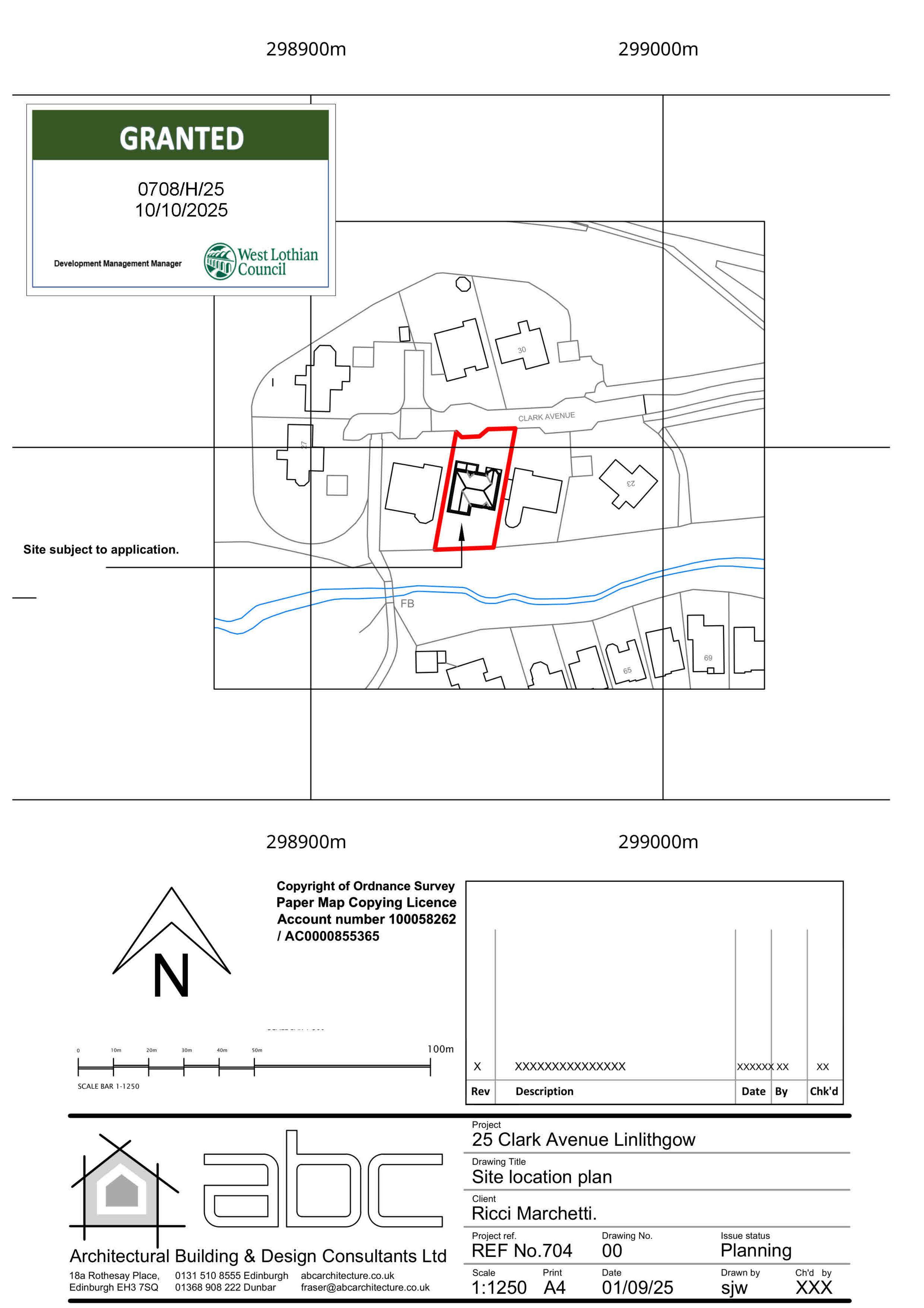 Planning document