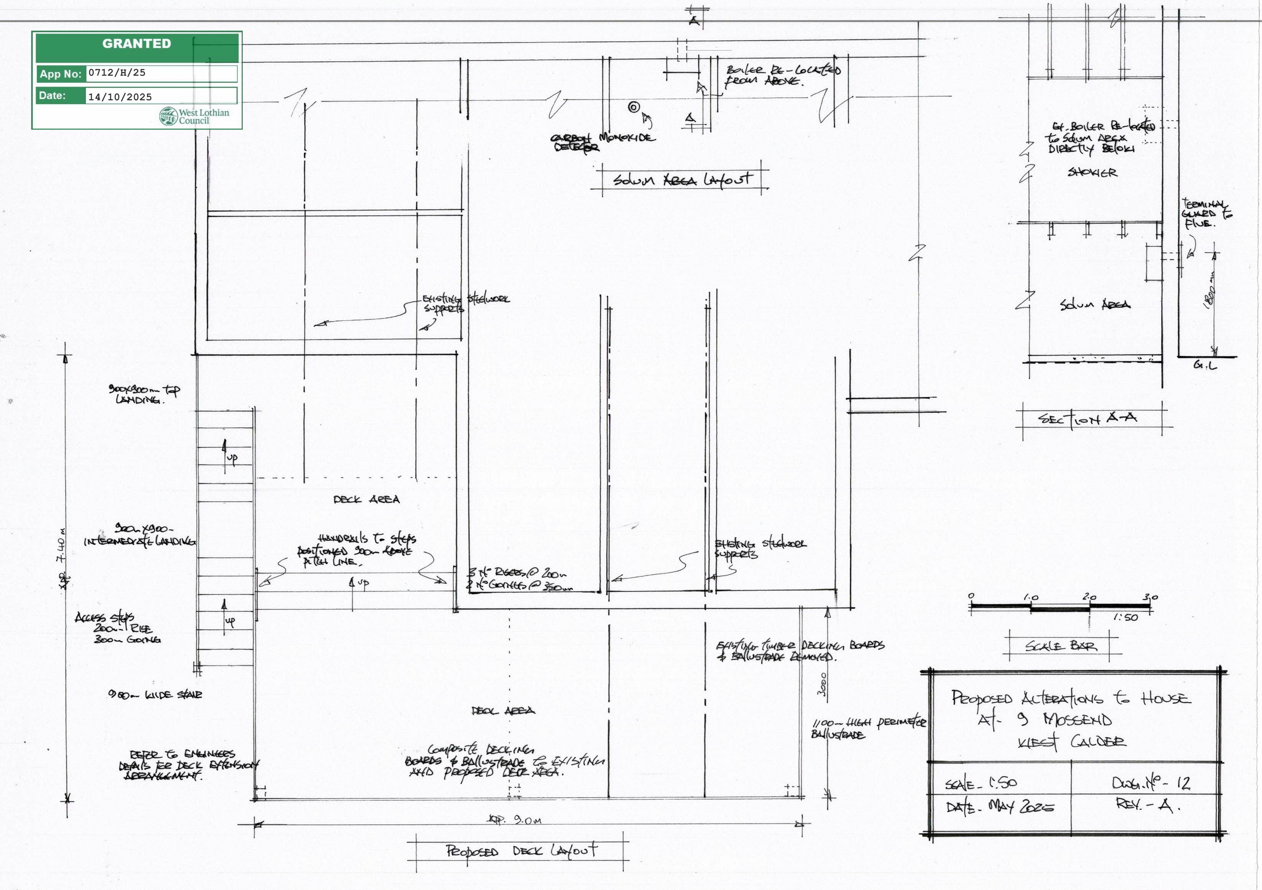 Planning document