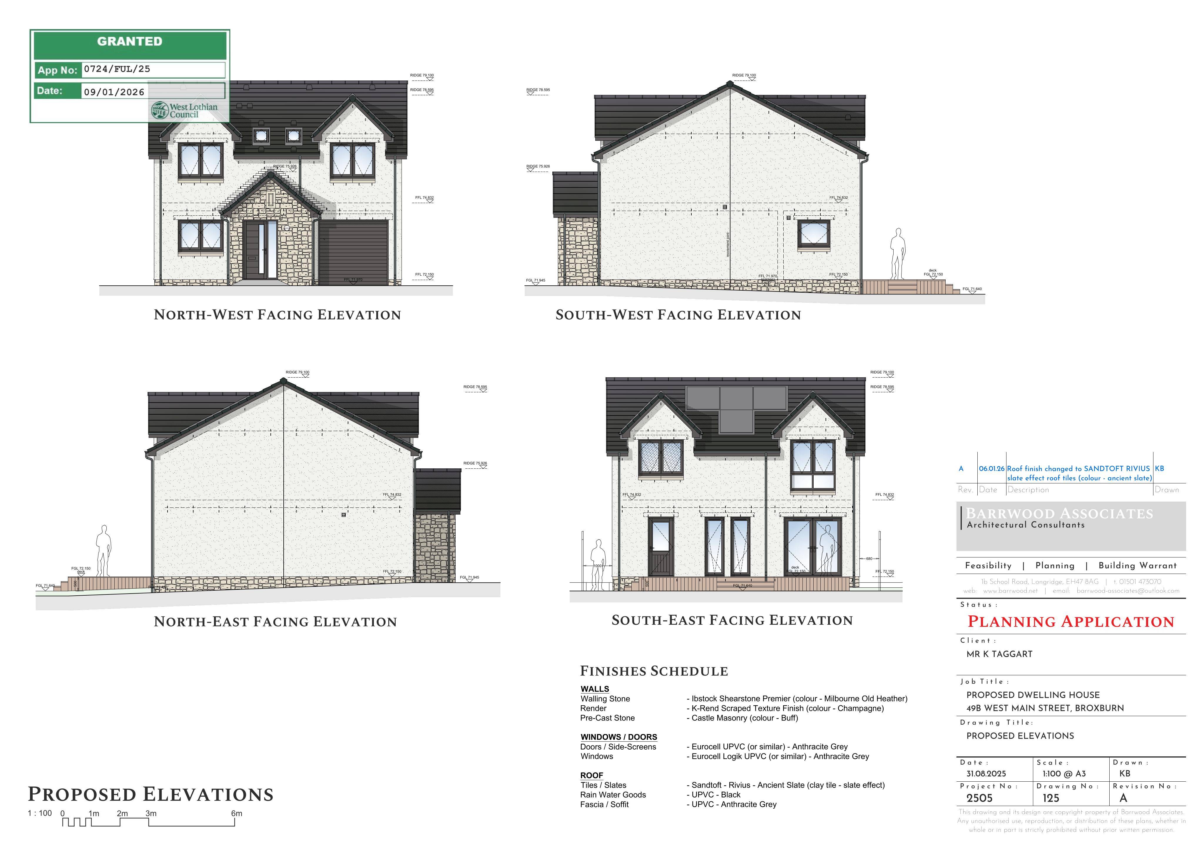 Planning document
