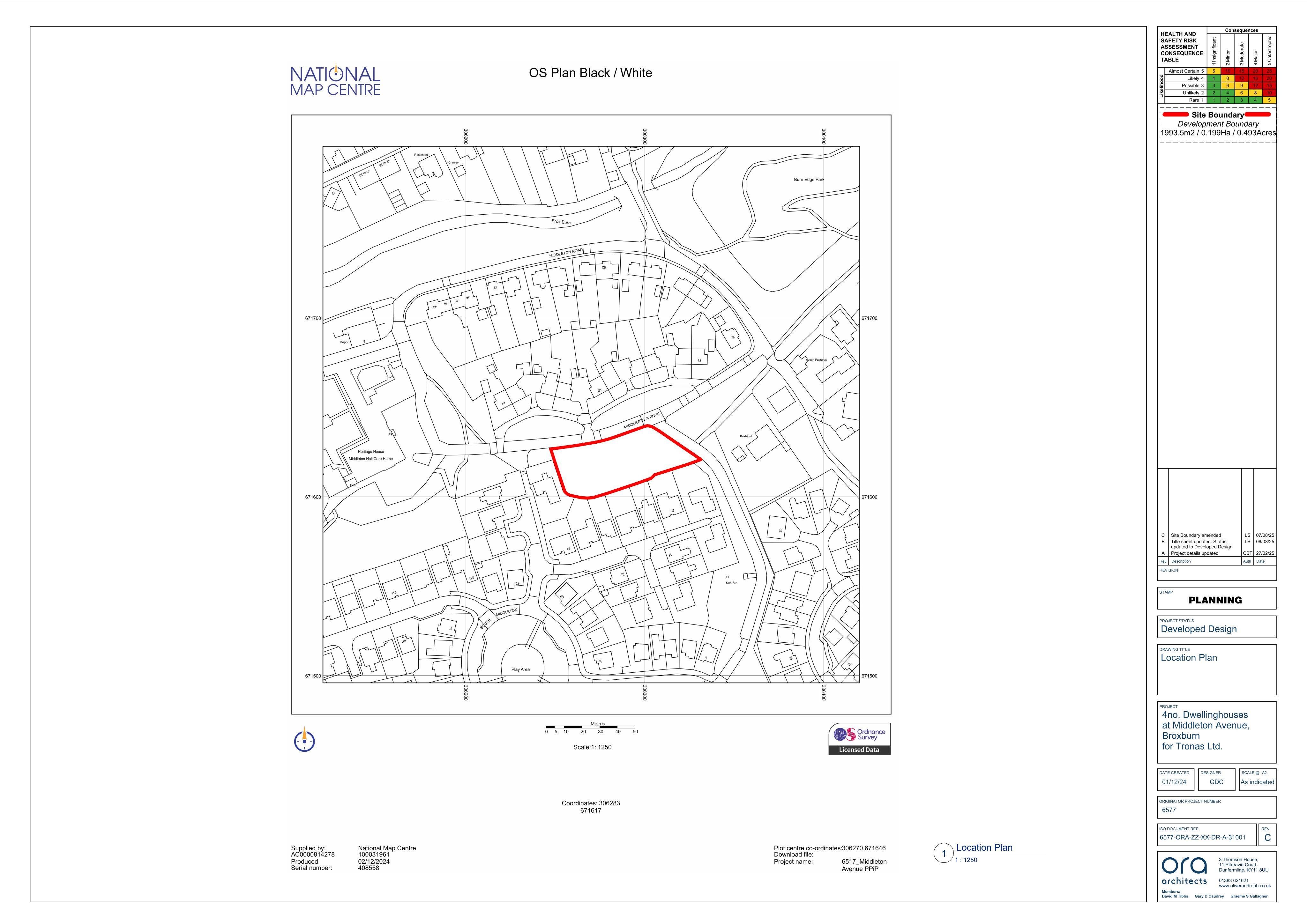 Planning document