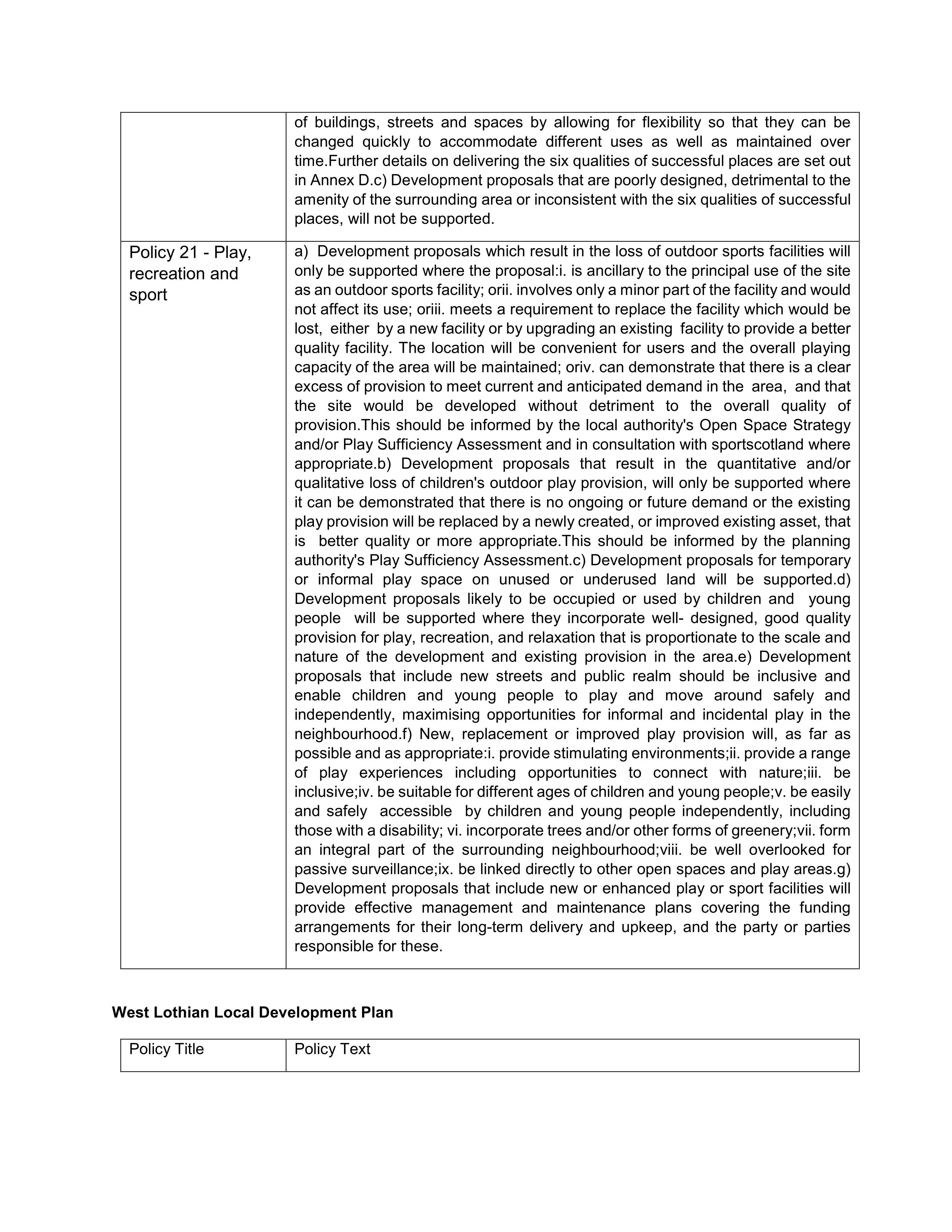 Document 4