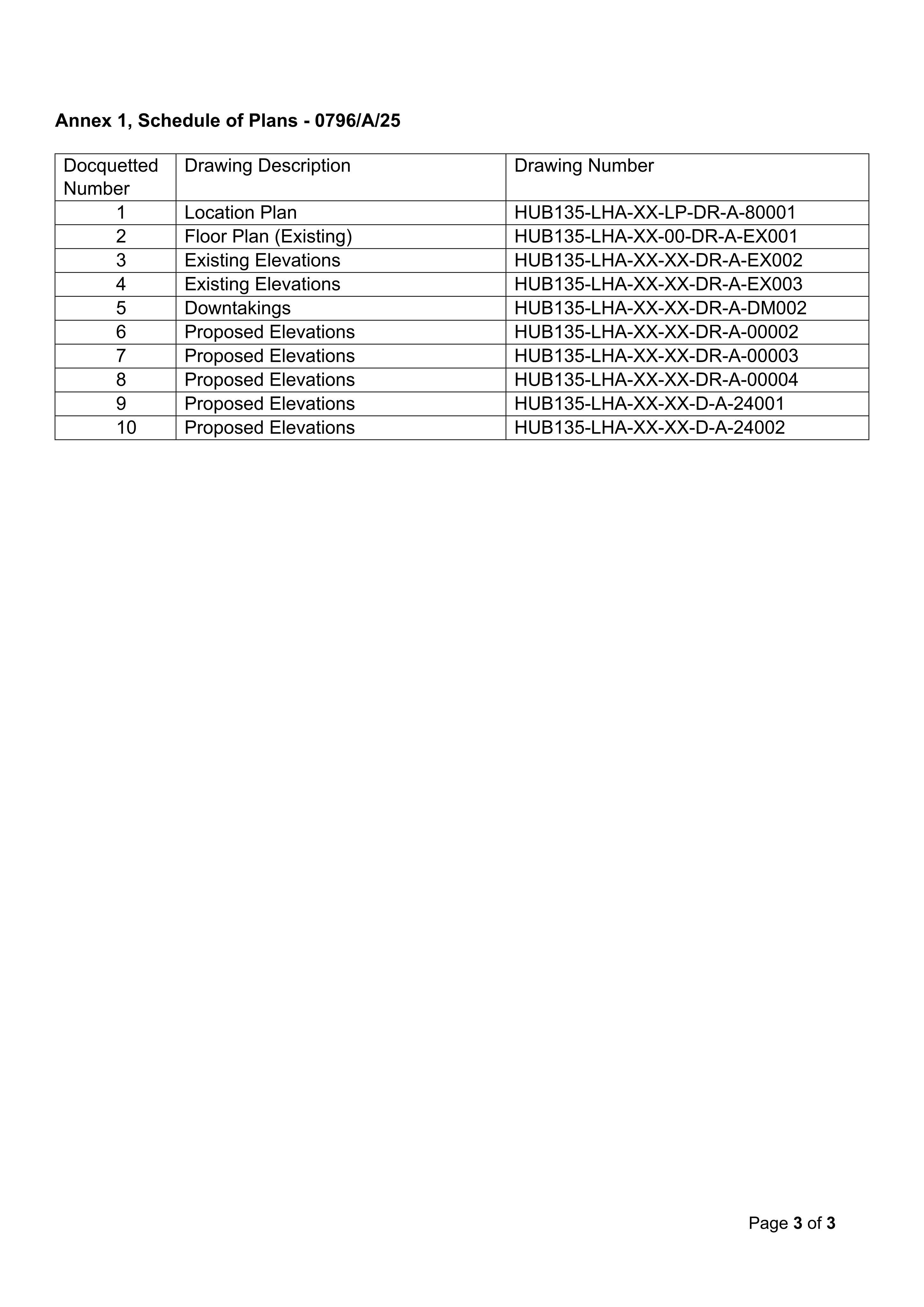 Planning document