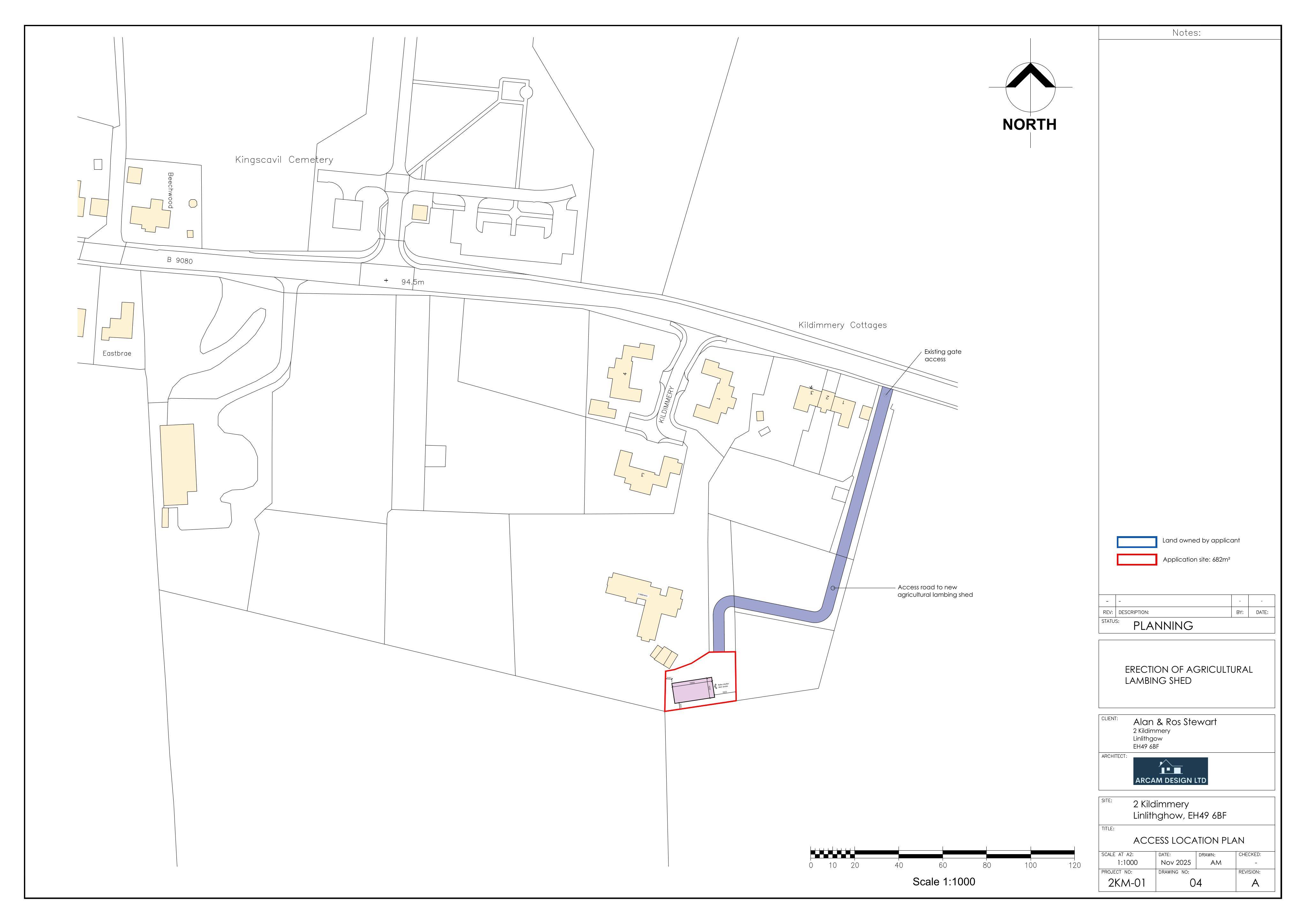 Planning document