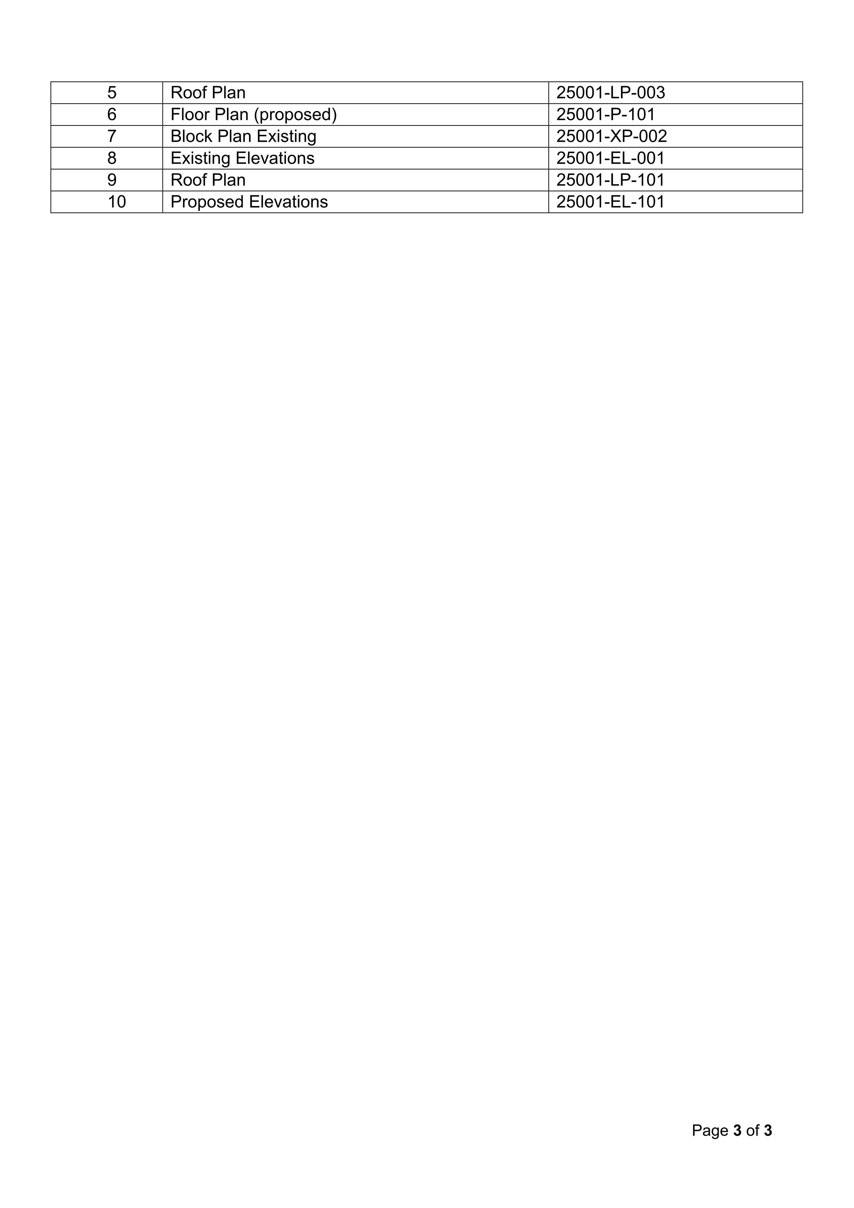 Document 4