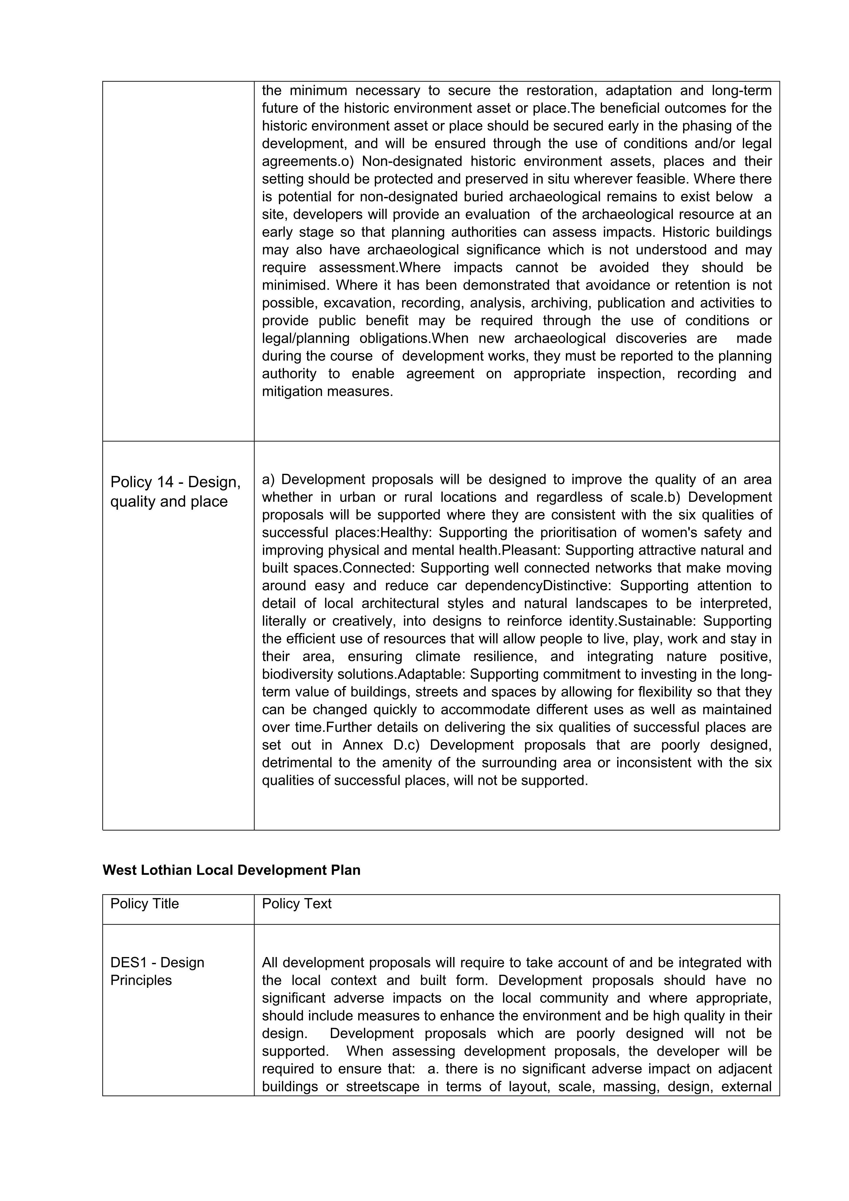 Document 4