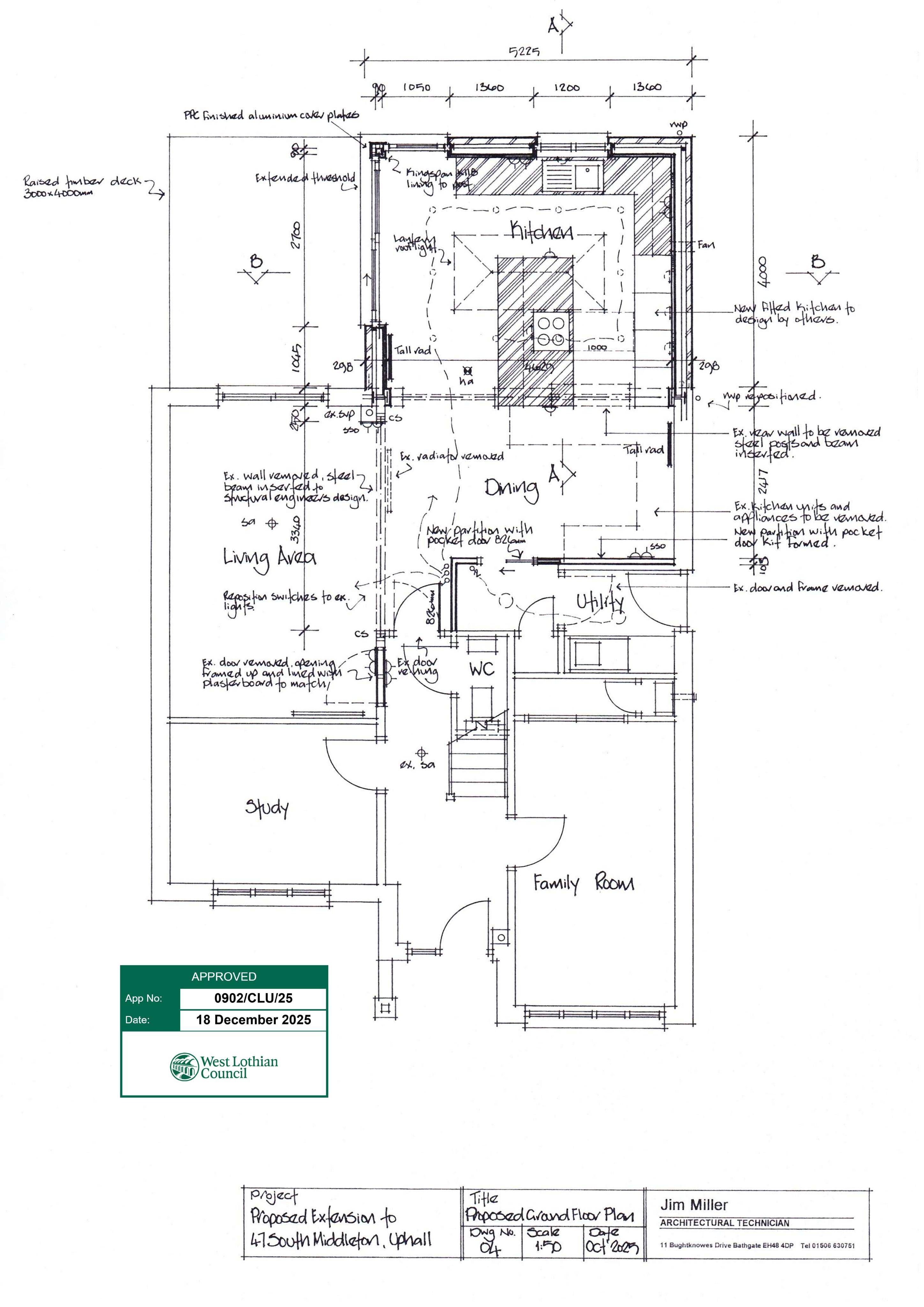 Planning document