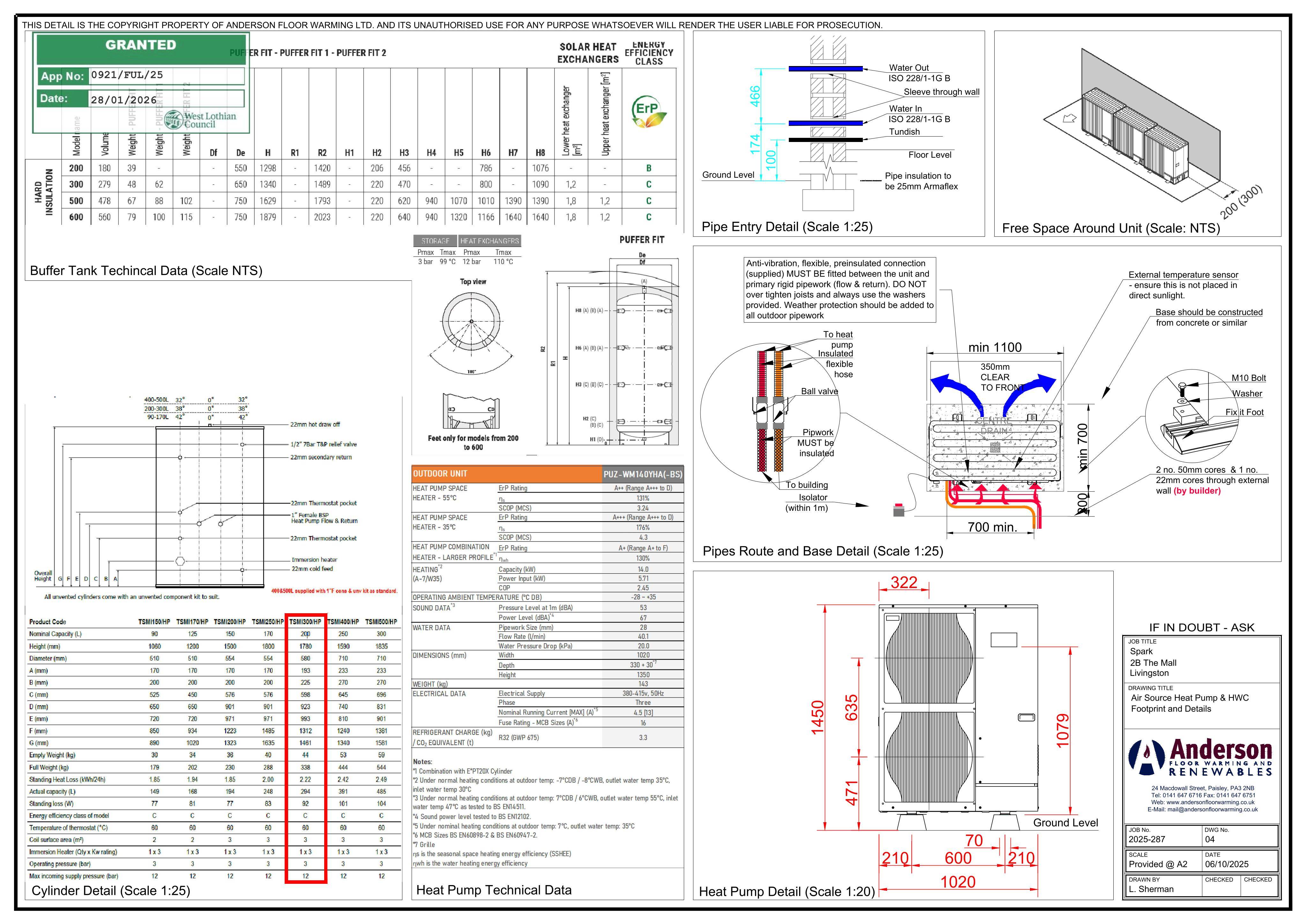 Planning document