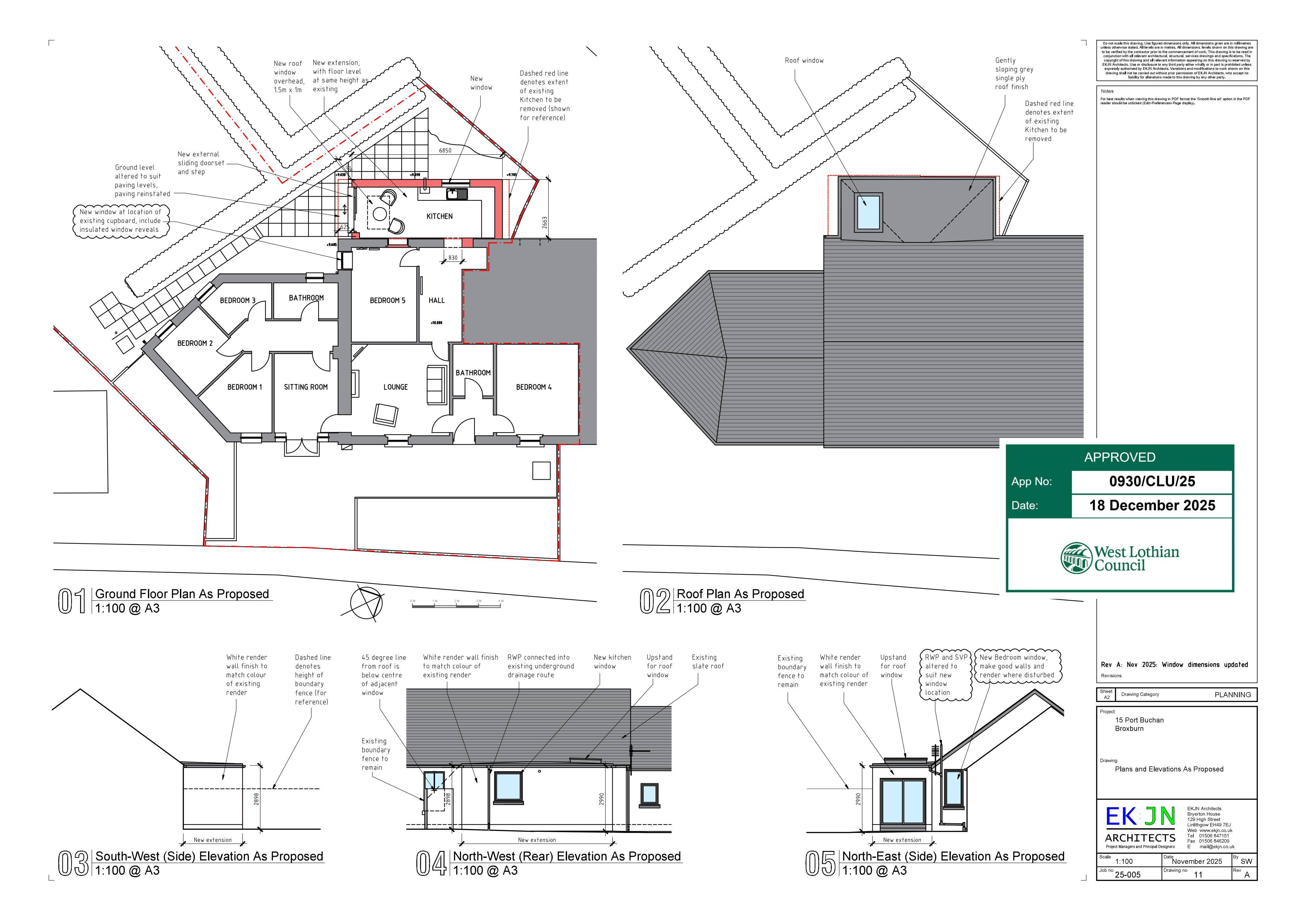 Planning document
