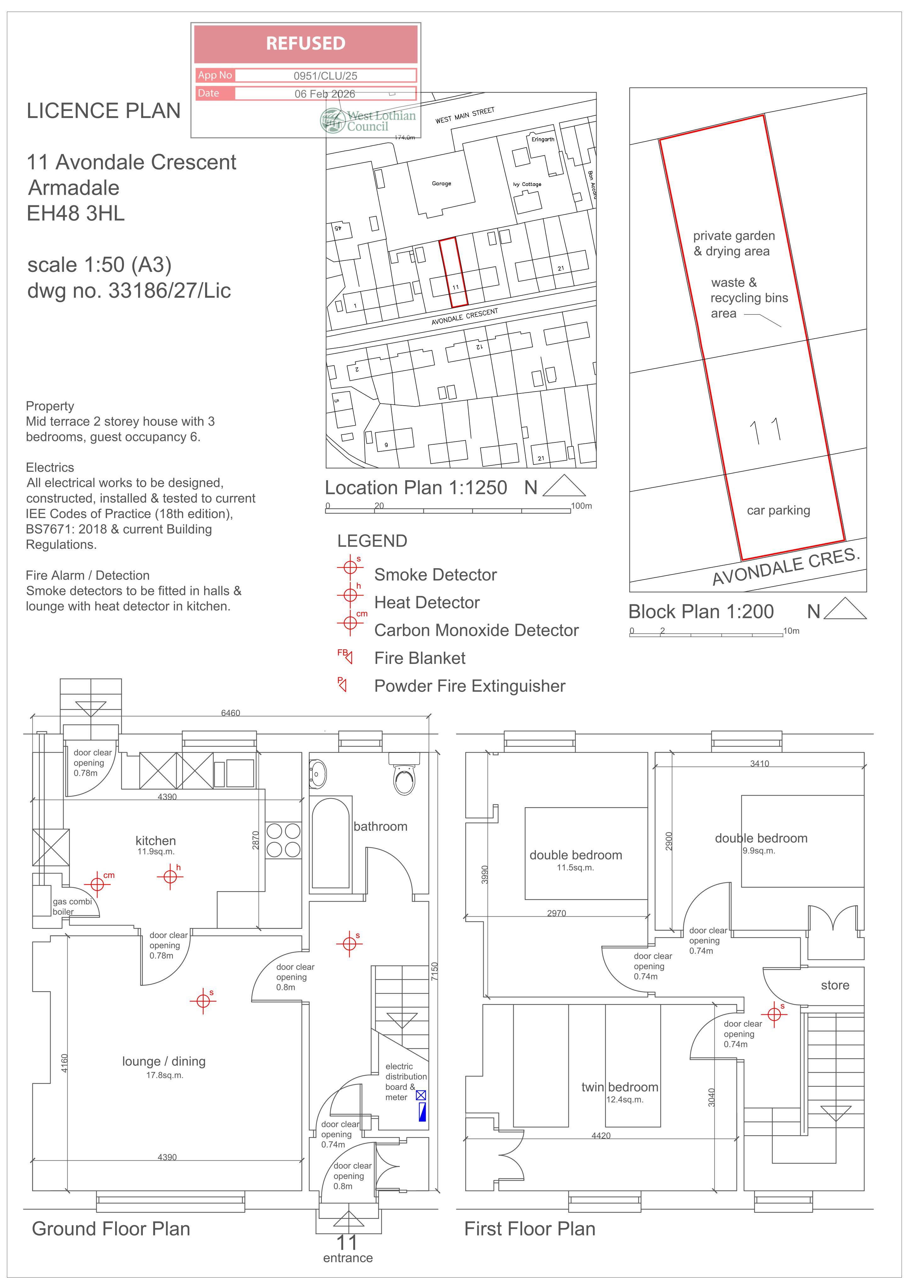 Planning document