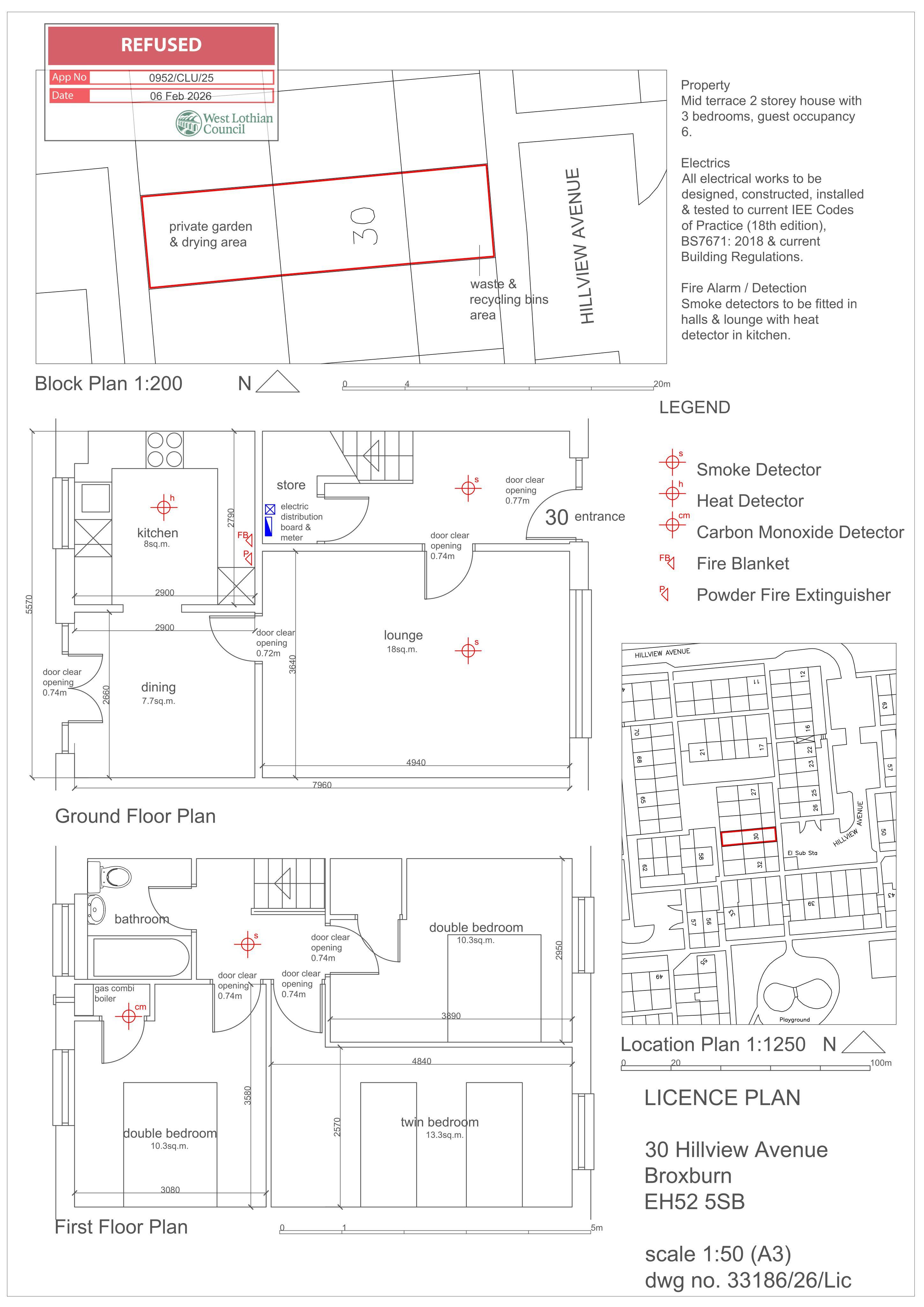 Planning document
