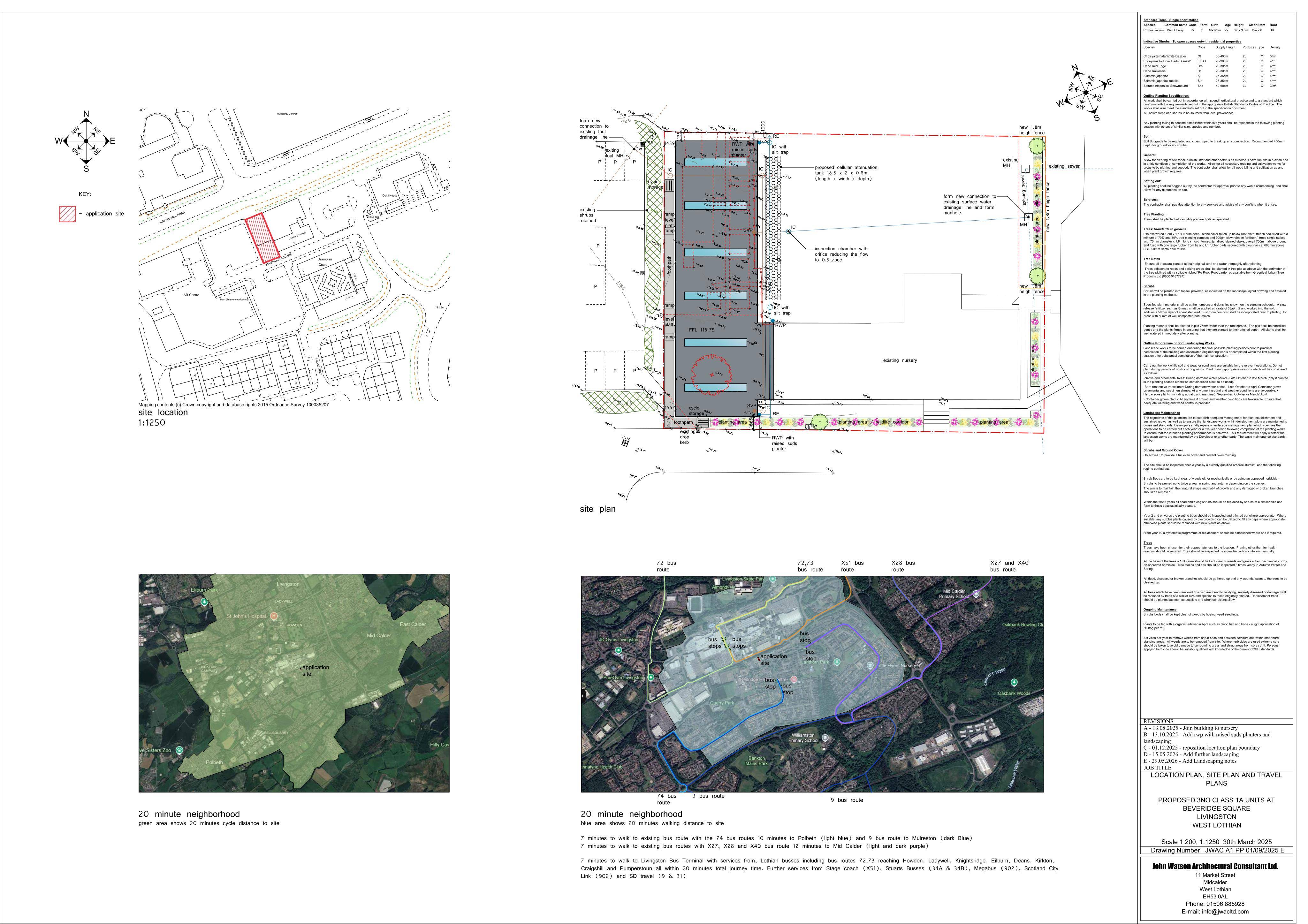 Document 2