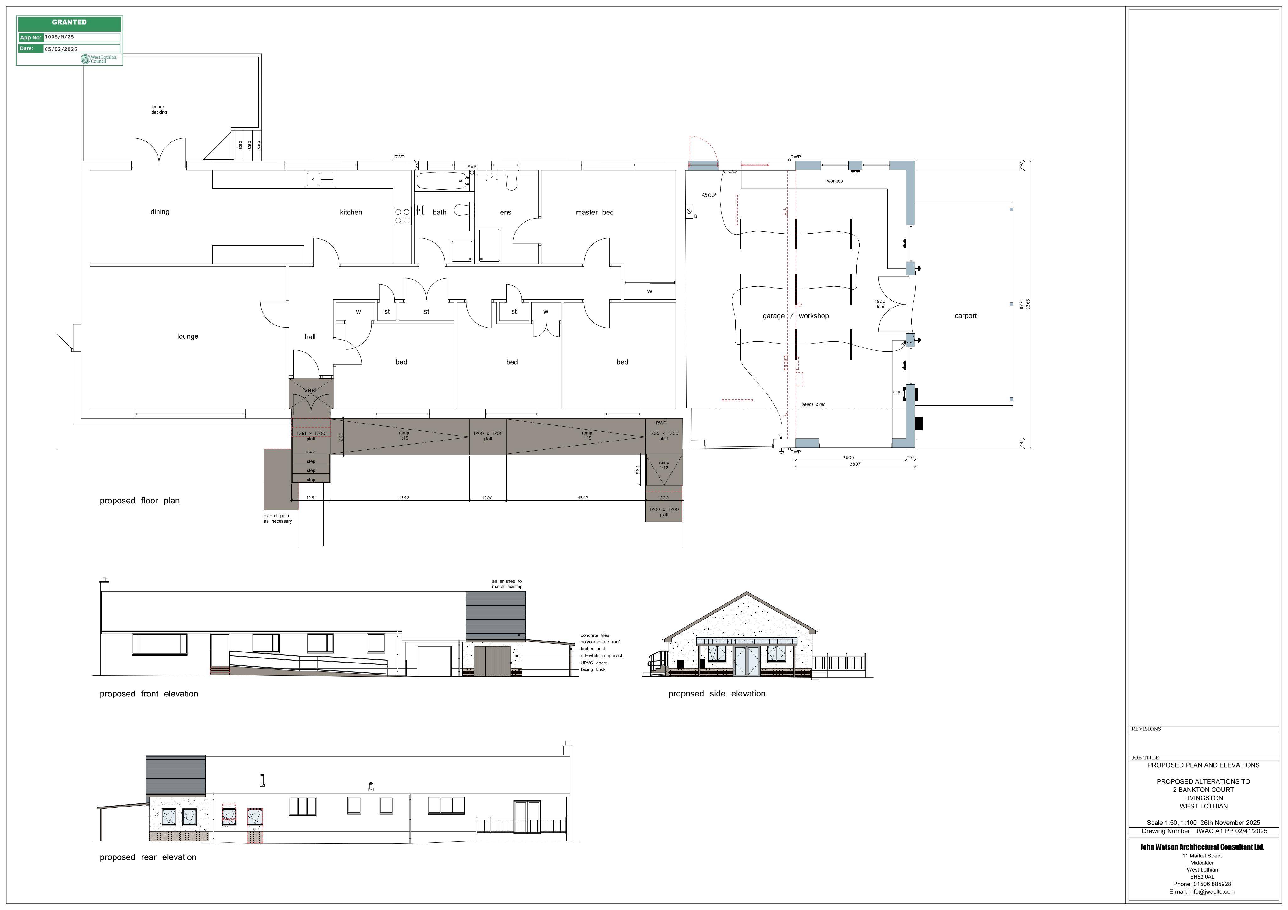 Planning document