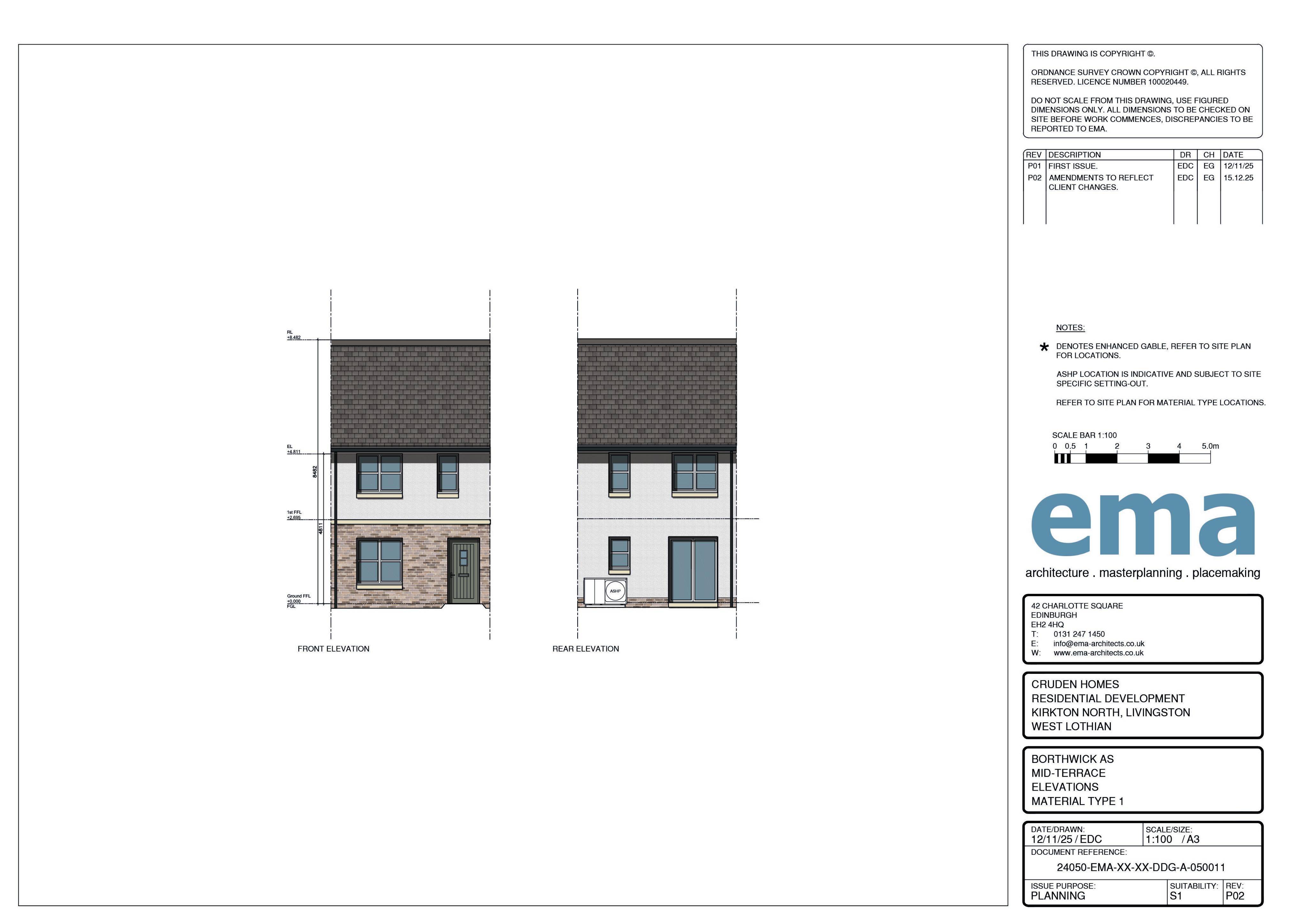 Document 2