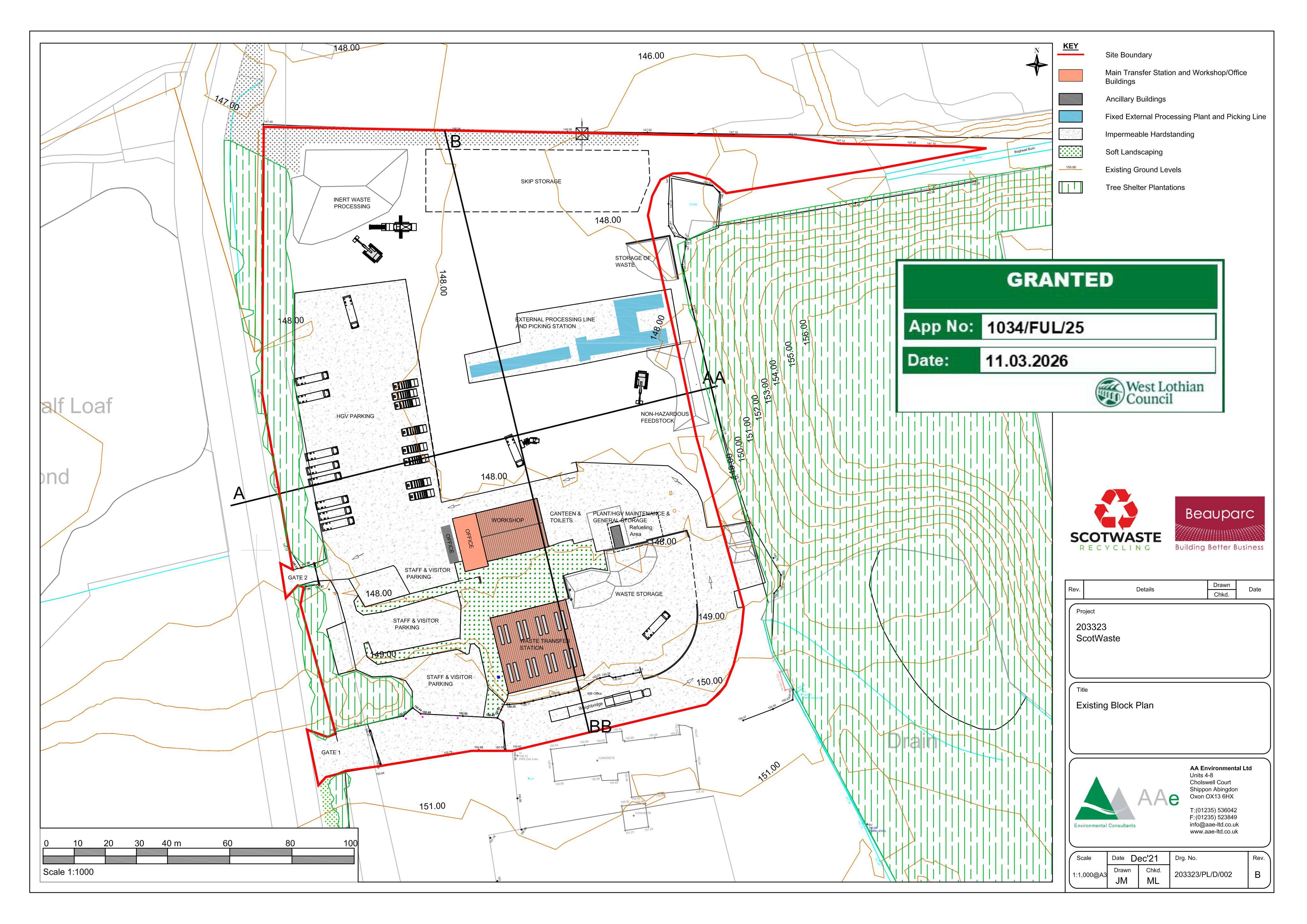 Planning document