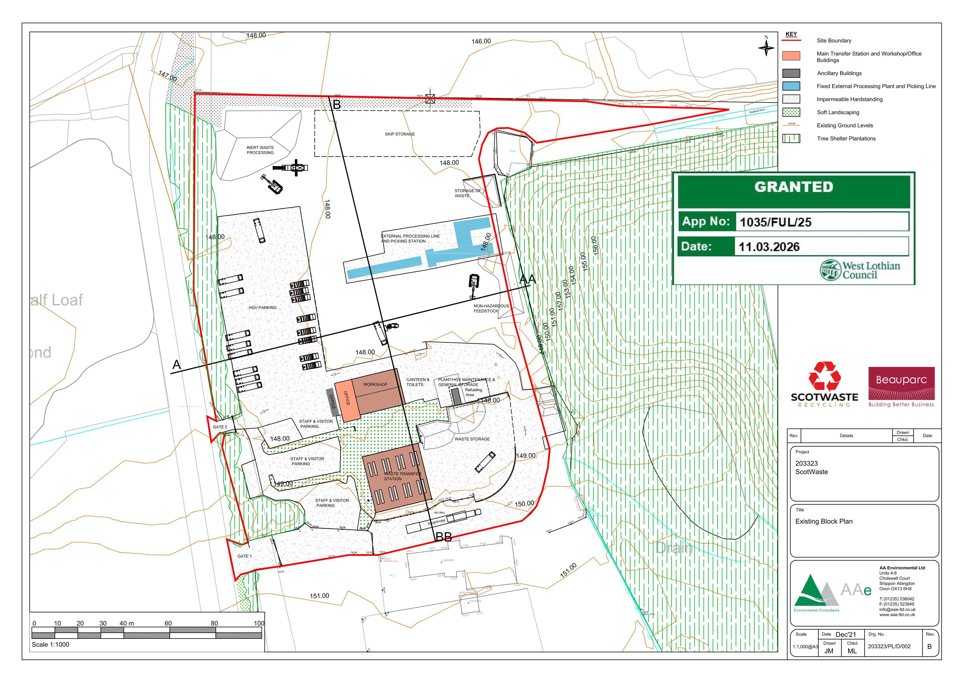 Planning document